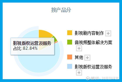 元宇宙虛擬工廠 小米戰(zhàn)略入股，股價突破5元的三維動畫技術(shù)革命